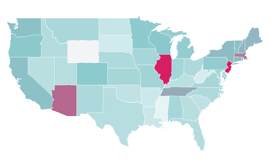 Affinity by region — The Bear (1988 film), United States