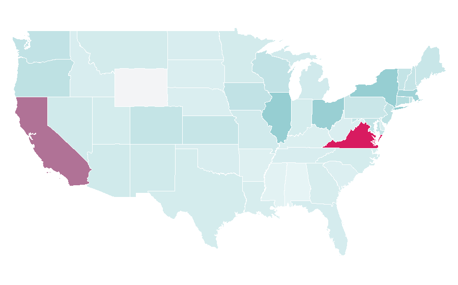 Affinity by region — The Beat (British band), United States