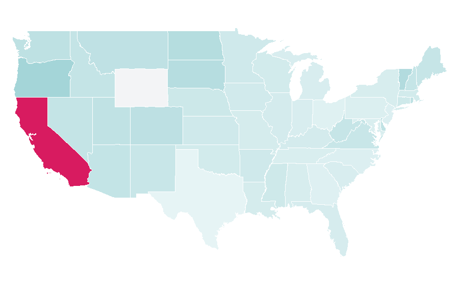 Affinity by region — The Berrics, United States