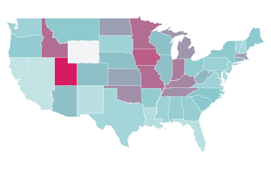 Affinity by region — The Biggest Loser, United States