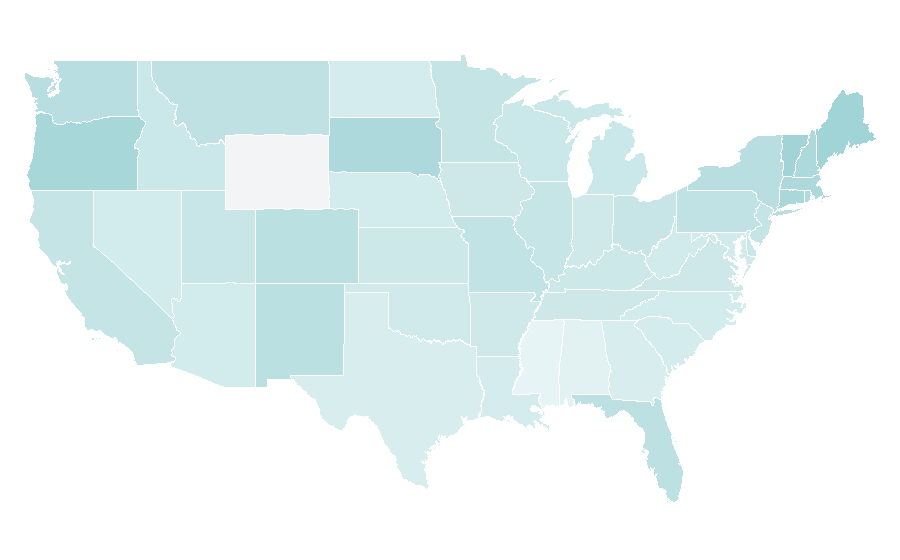 Affinity by region — The Birdcage, United States