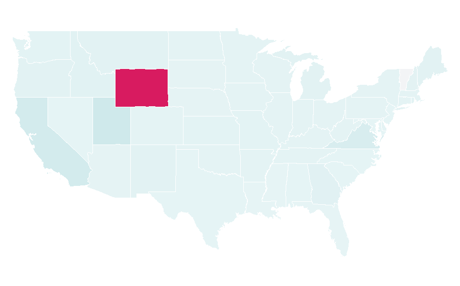 Affinity by region — The Birds (film), United States