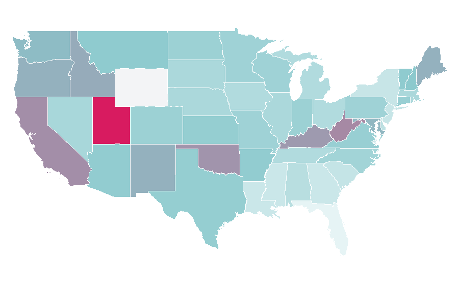 Affinity by region — The Blair Witch Project, United States