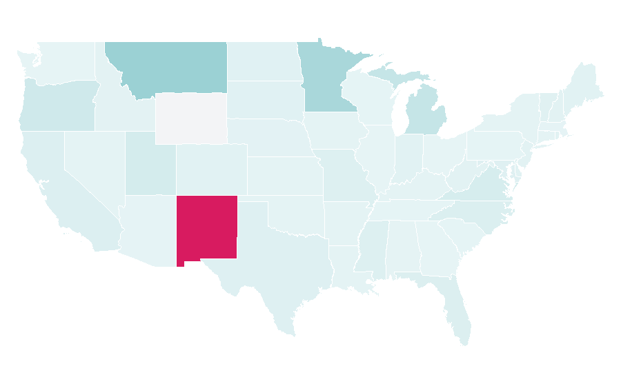 Affinity by region — The Block (Australian TV series), United States