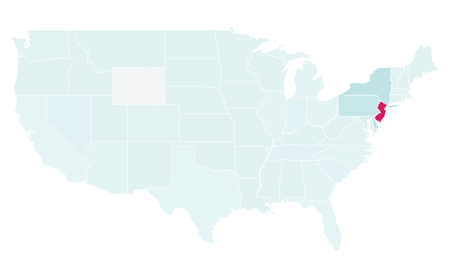 Affinity by region — The Borgata, United States