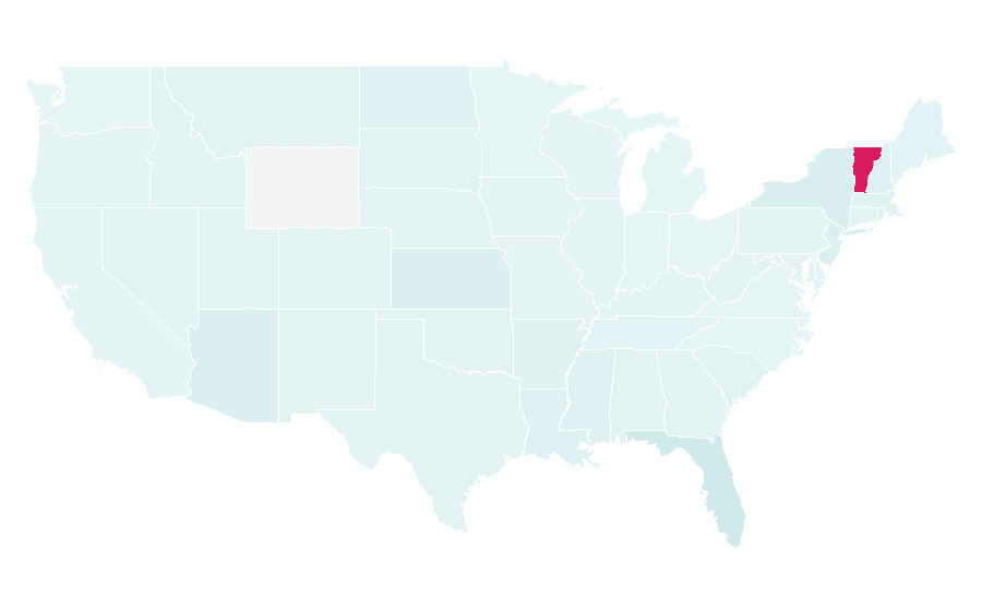 Affinity by region — The Boutique, United States
