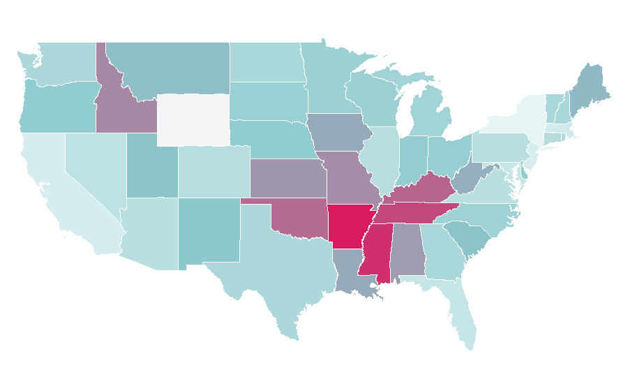 Affinity by region — The Client (1994 film), United States