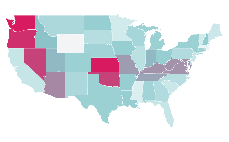 Affinity by region — The Division, United States