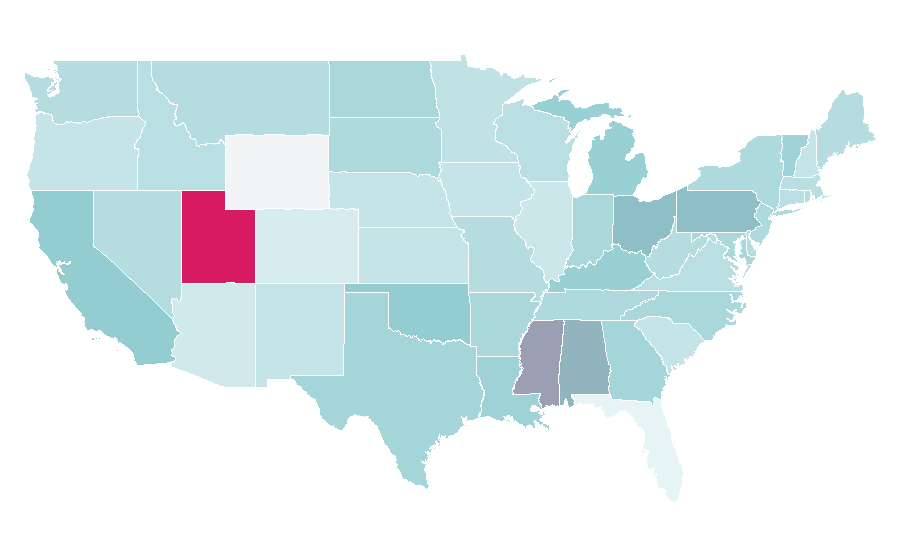 Affinity by region — The Ellen Show, United States