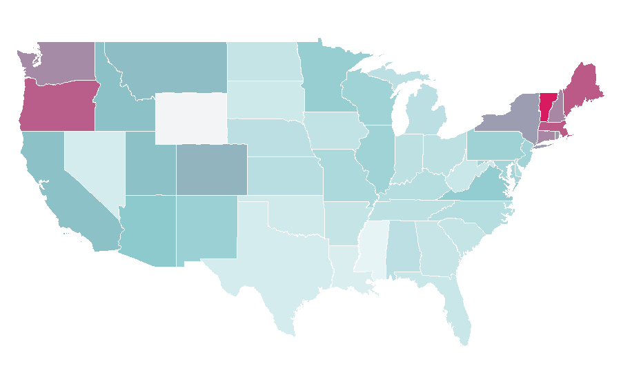 Affinity by region — The English Patient, United States