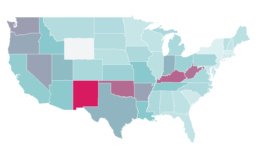 Affinity by region — The Evil Within, United States