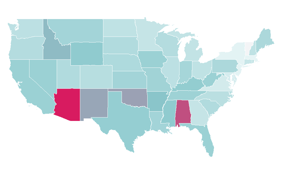 Affinity by region — The Expendables (American band), United States