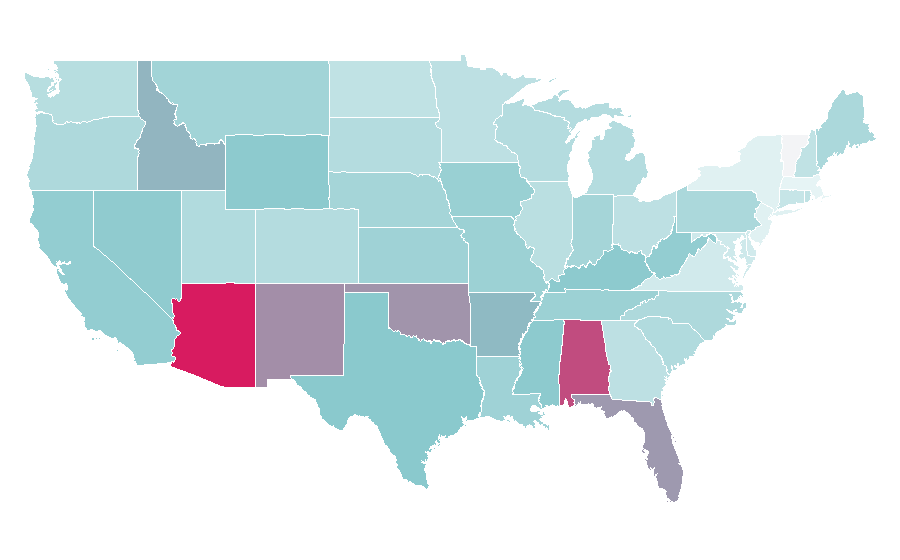 Affinity by region — The Expendables (film series), United States
