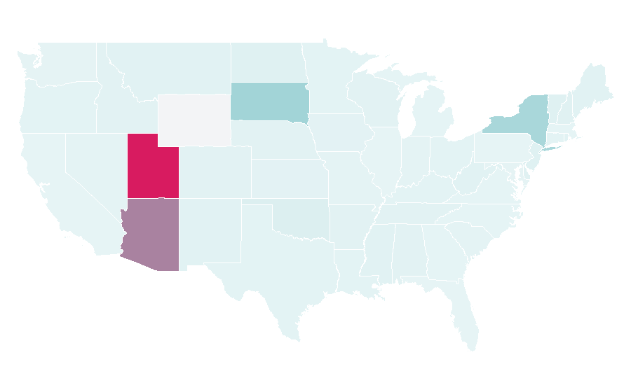 Affinity by region — The Flower Shop, United States