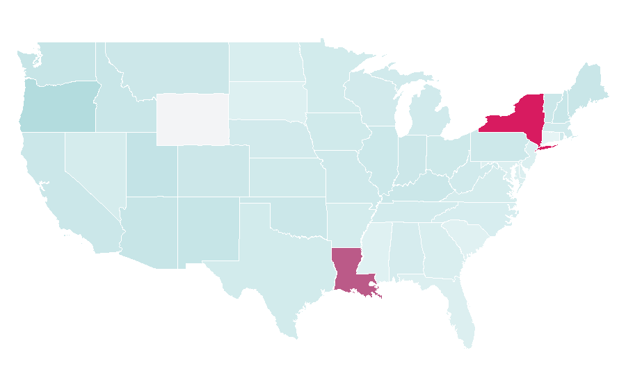 Affinity by region — The Fly (1986 film), United States