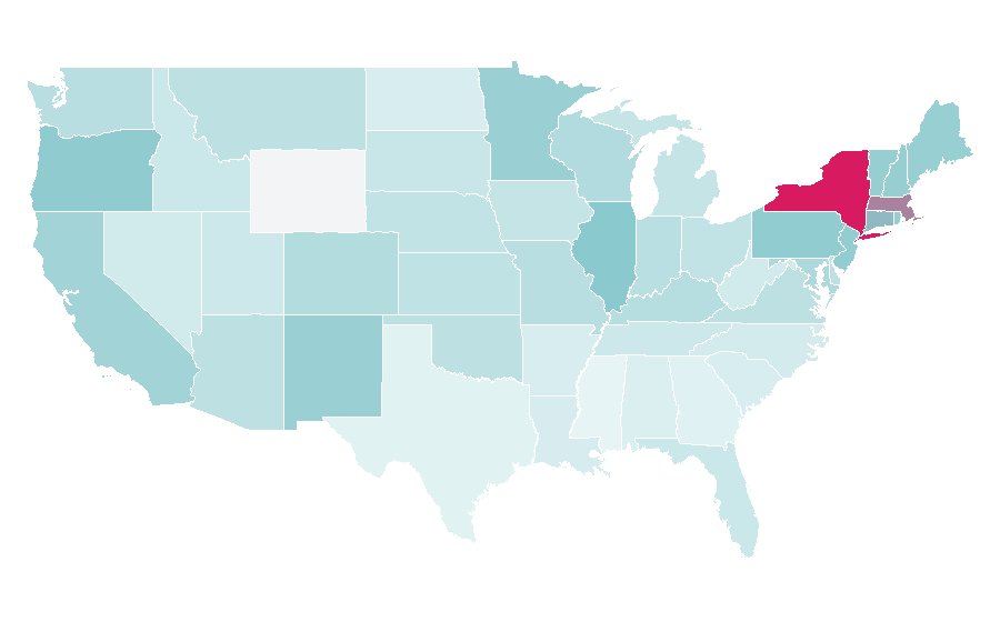 Affinity by region — The French Connection (film), United States