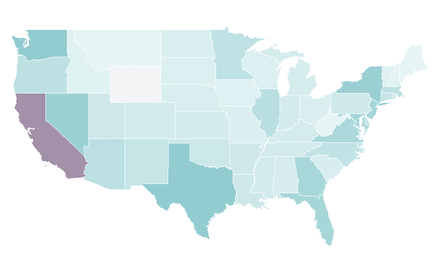 Affinity by region — The Glory, United States