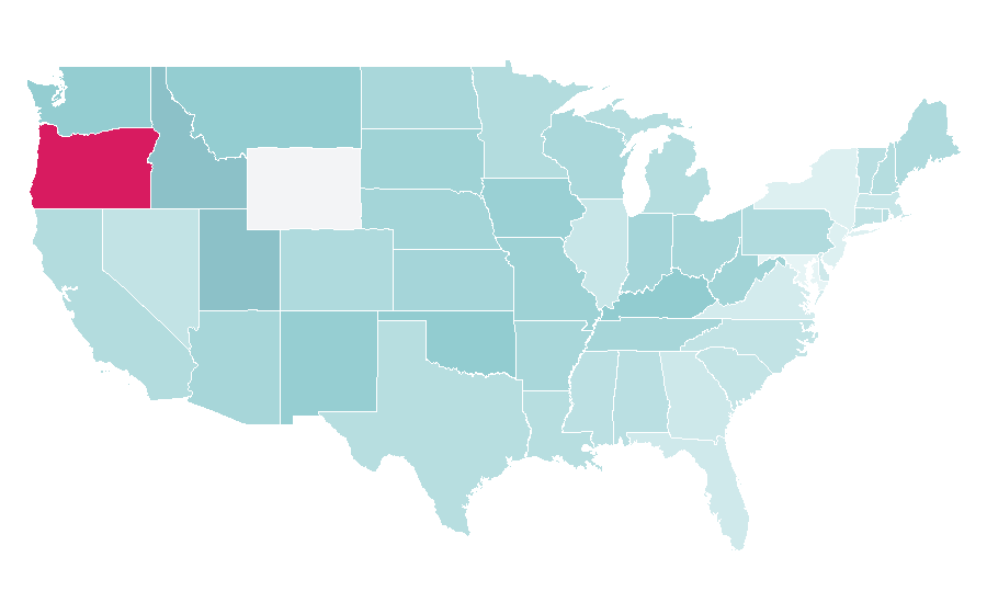 Affinity by region — The Goonies, United States