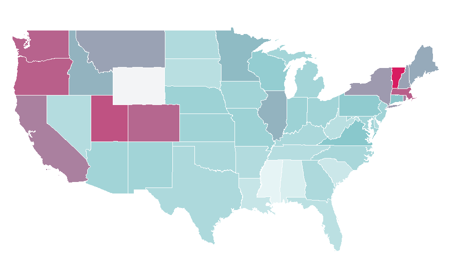 Affinity by region — The Grand Budapest Hotel, United States