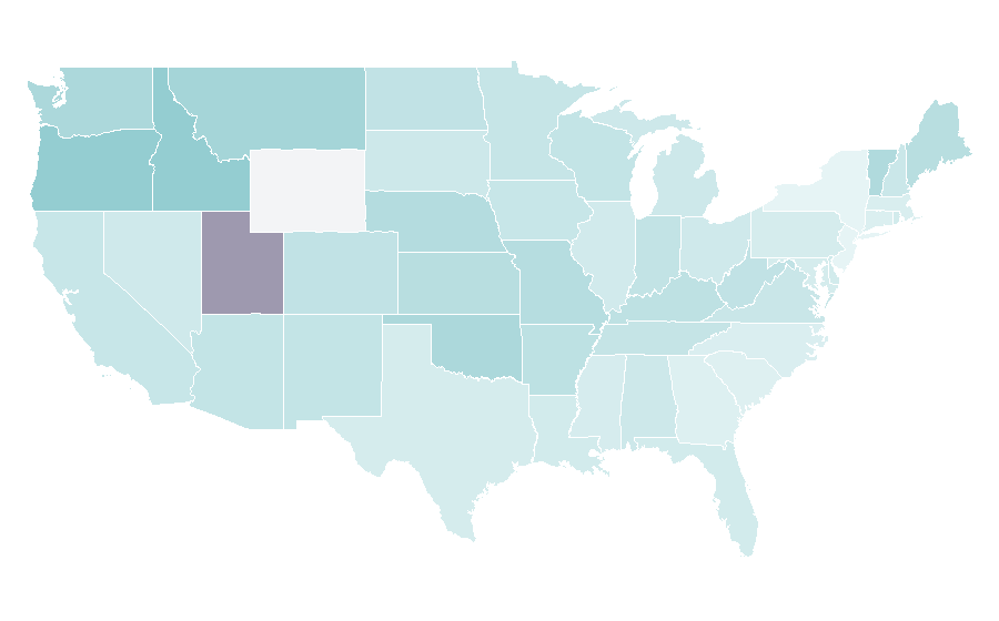 Affinity by region — The Great Mouse Detective, United States