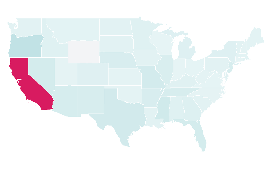 Affinity by region — The Grove, United States