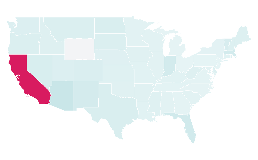 Affinity by region — The Haçienda, United States