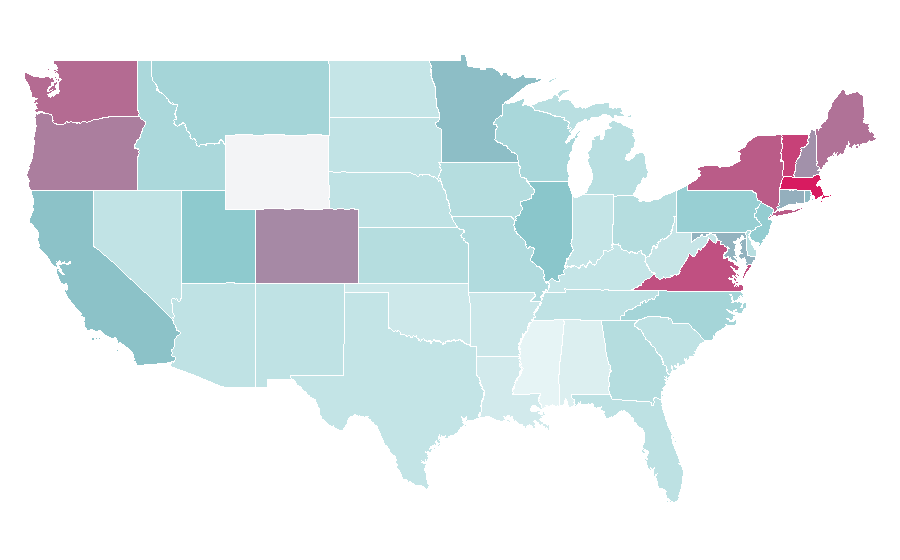 Affinity by region — The Hague, United States