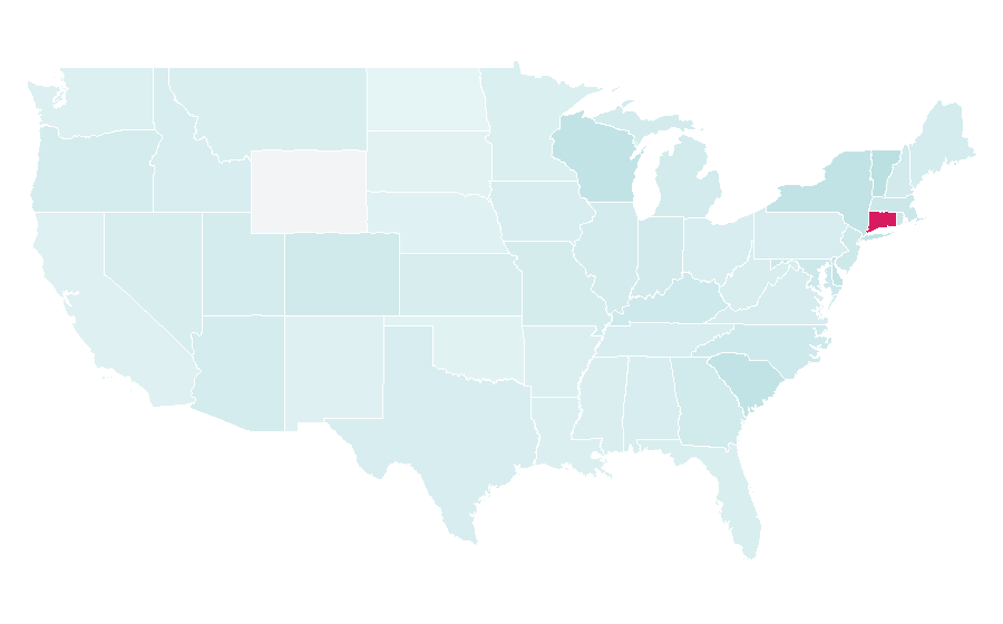 Affinity by region — The Hartford, United States