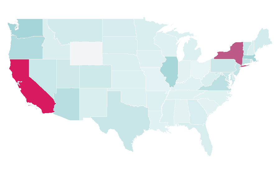 Affinity by region — The Hellp, United States