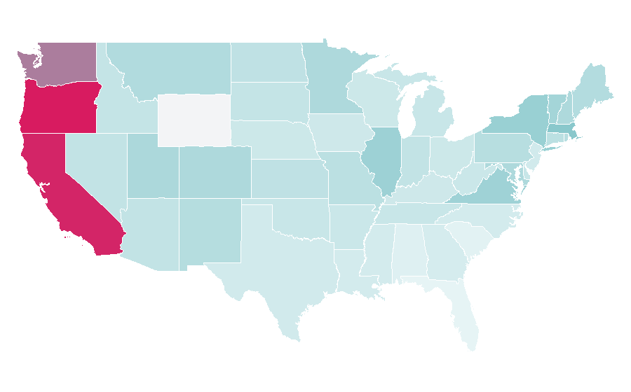 Affinity by region — The Hidden Fortress, United States