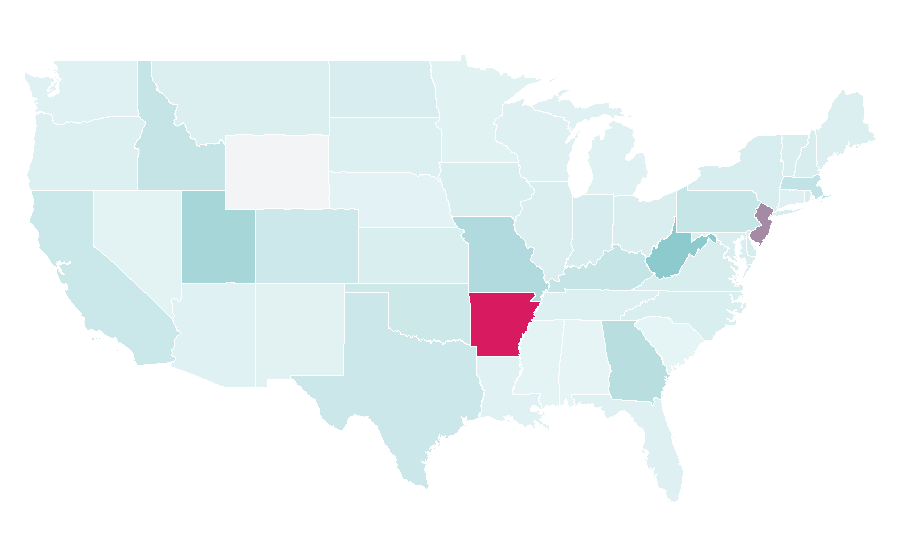 Affinity by region — The Hives, United States