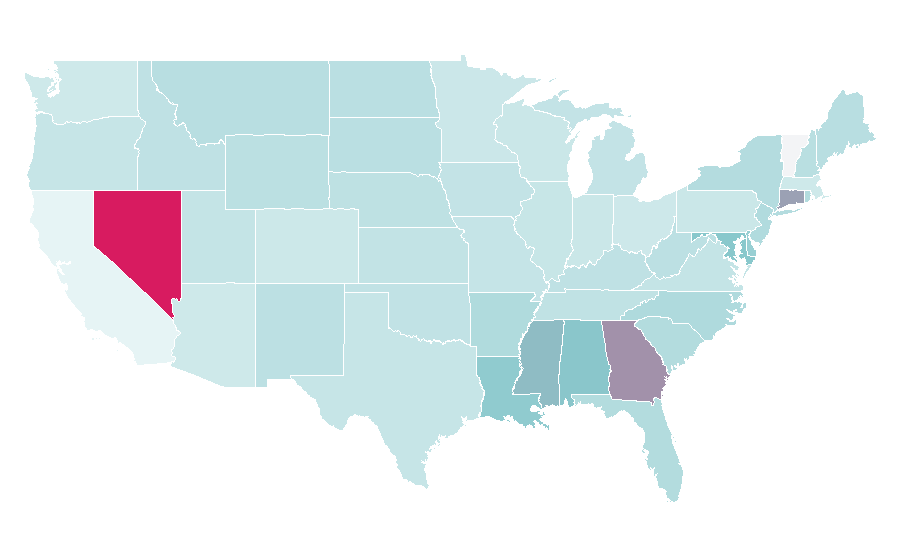Affinity by region — The House of Luxury, United States