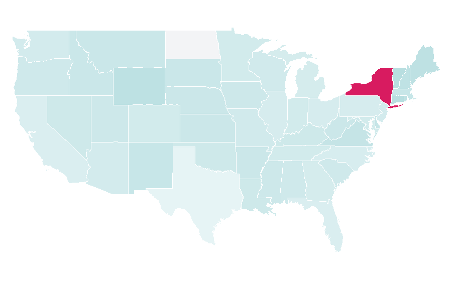Affinity by region — The Hurlingham Club, United States