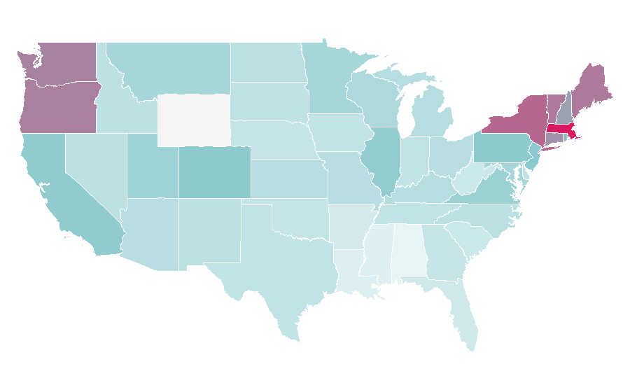 Affinity by region — The Inbetweeners, United States