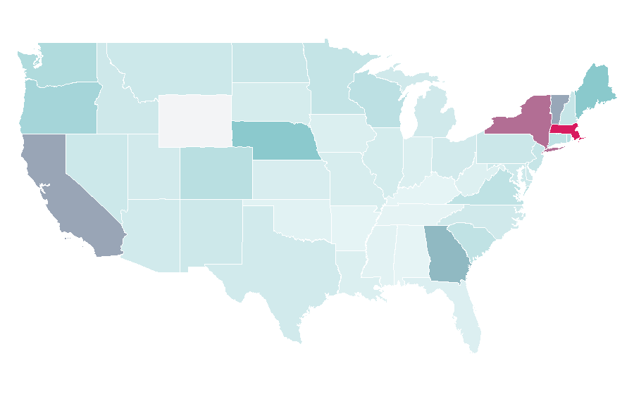 Affinity by region — The Independents, United States