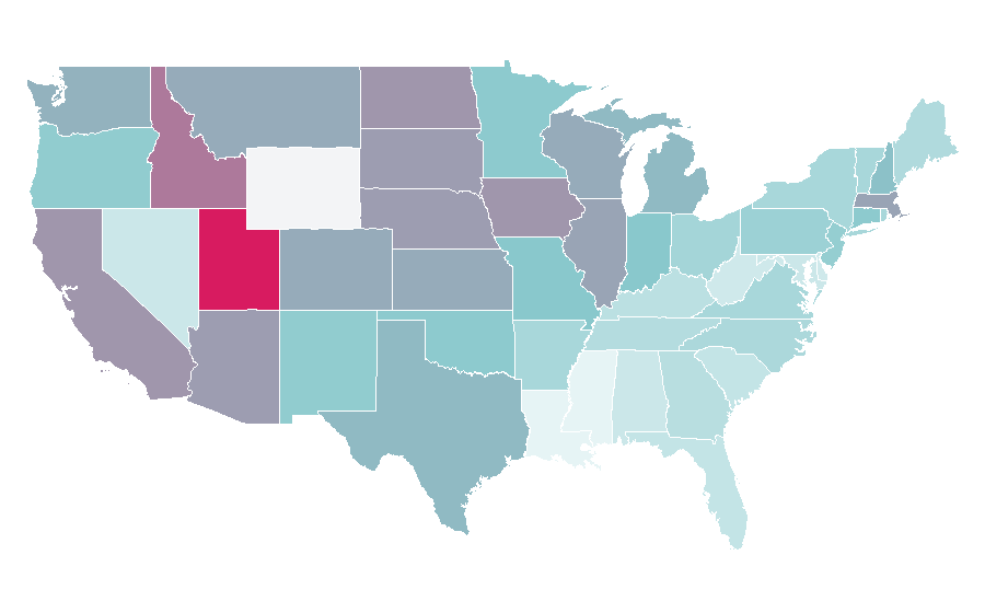 Affinity by region — The Internship, United States