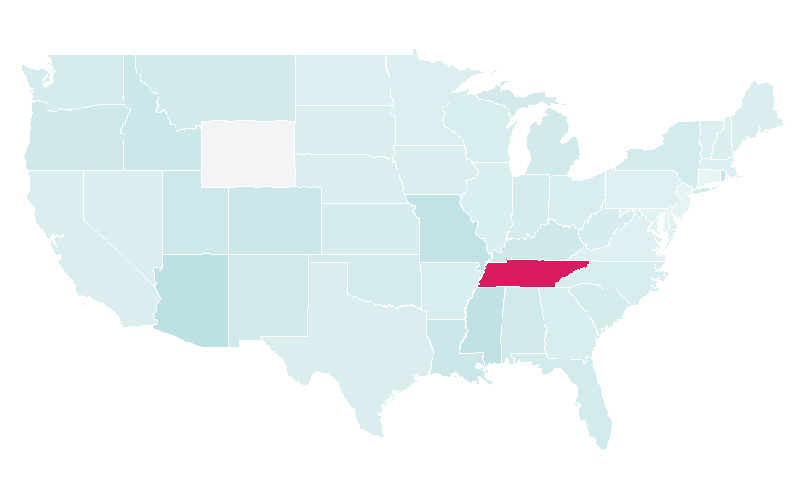 Affinity by region — The Island (2005 film), United States