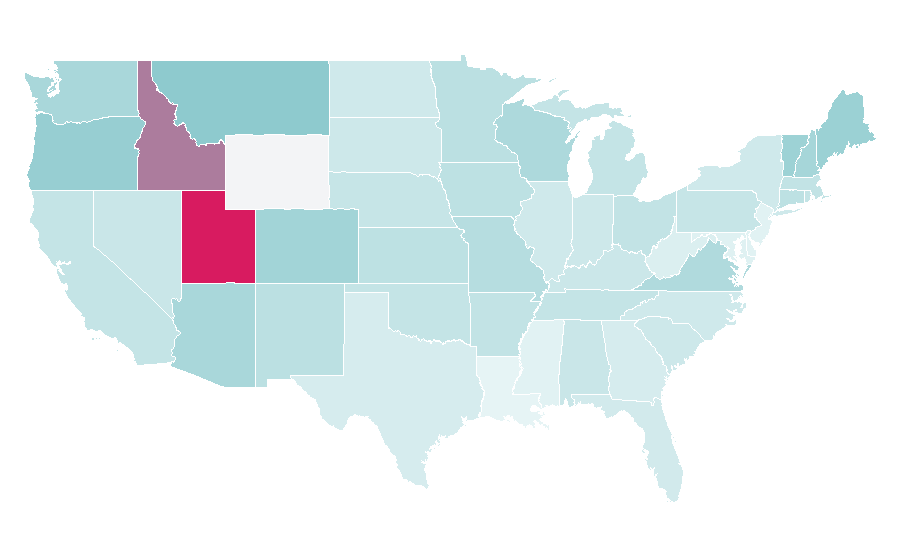 Affinity by region — The Italian Job, United States