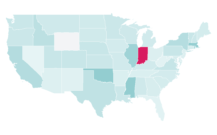 Affinity by region — The Jungle, United States