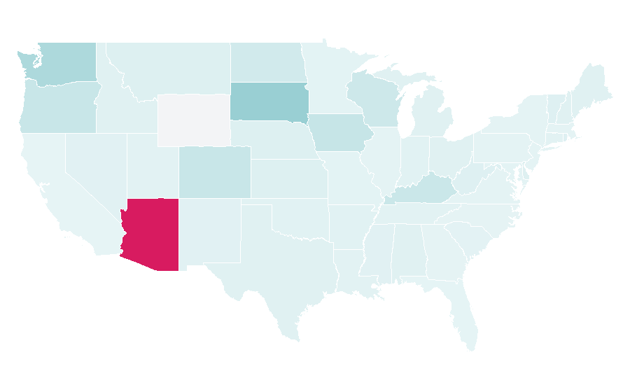 Affinity by region — The Keg, United States