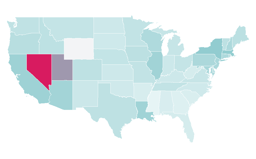 Affinity by region — The Killers, United States