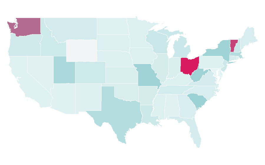 Affinity by region — The Lake House (film), United States