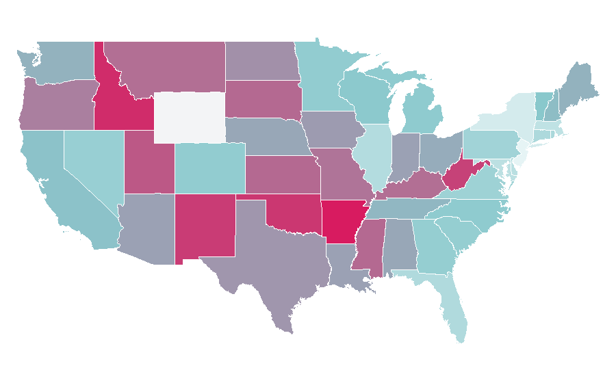Affinity by region — The Land Before Time, United States