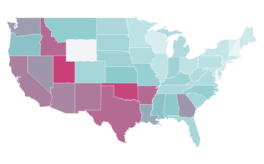 Affinity by region — The Last Airbender, United States