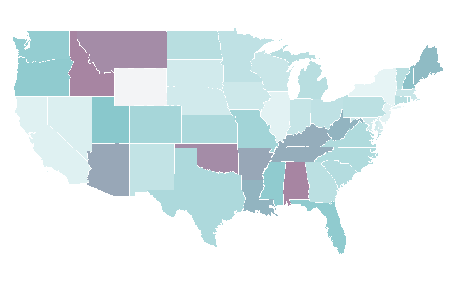 Affinity by region — The Last Kingdom, United States