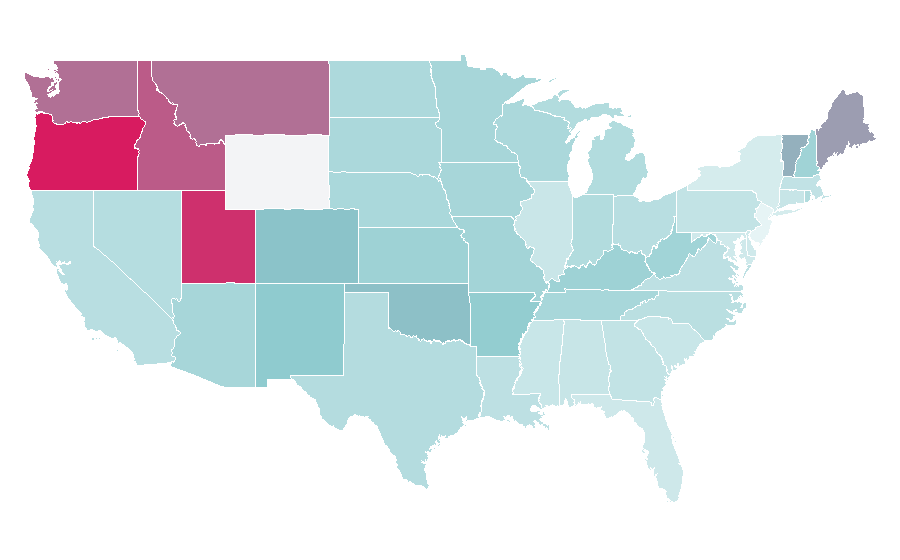 Affinity by region — The Last Unicorn (film), United States