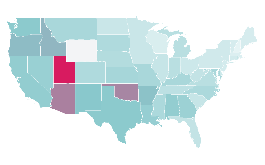 Affinity by region — The Legend of Korra, United States