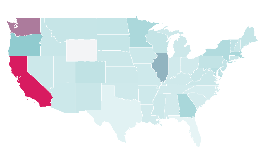 Affinity by region — The Linda Lindas, United States