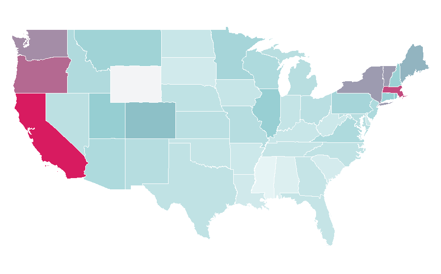 Affinity by region — The Lobster, United States