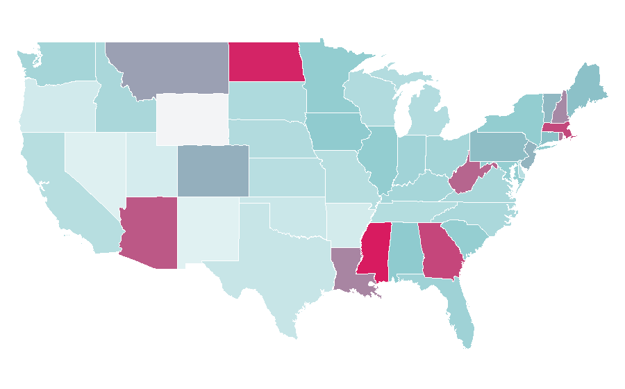 Affinity by region — The Loft, United States
